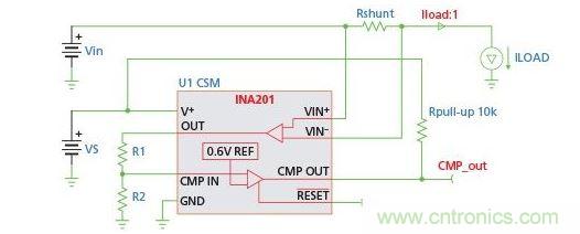 . 一个分流监视器组件增加了保护功能