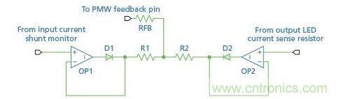 输入限流器依赖感测输入和输出电流