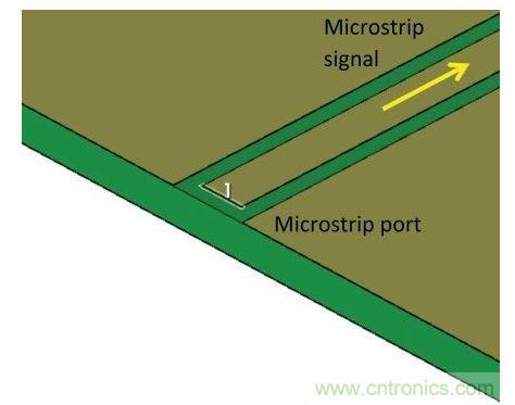 一般情况下仿真端口直接位于微带线上，忽略图1中的连接器所代表的不连续性，因而会系统性地扭曲仿真结果与测量结果。