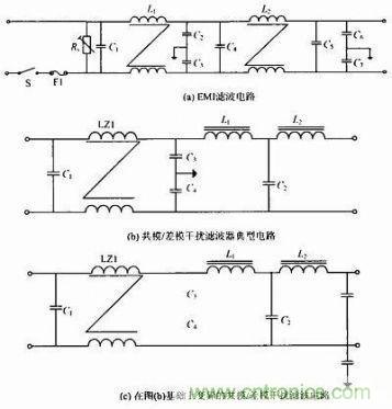 深度剖析:全面解析通信开关电源的EMC