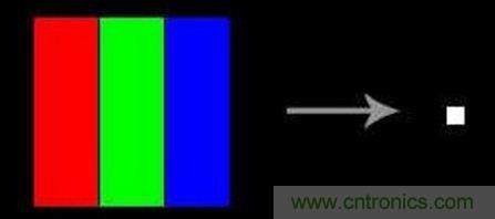 小众也疯狂！电子墨水瓶袭击市场