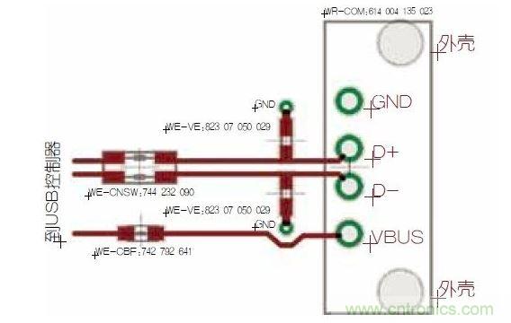 采用单通道元件的保护机制。
