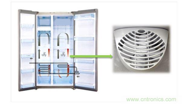 冰箱风扇?？? width=