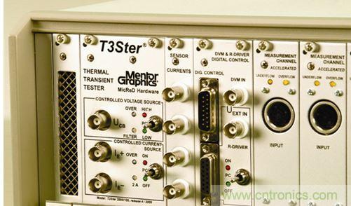 通过瞬态响应，我们可自动确定 LED 套件样本的结构函数。这一 R/C 模式可直接用于热模拟软件