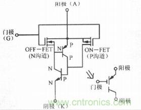 功率半导体器件大全