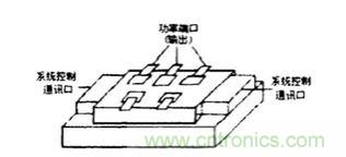 功率半导体器件大全