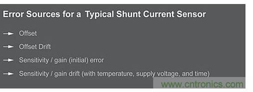 分流测量方法中的误差源