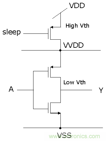 CPU时钟频率在过去的5年竟然无增加