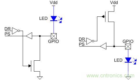 设计低功耗嵌入式系统需要考量的因素