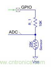 设计低功耗嵌入式系统需要考量的因素