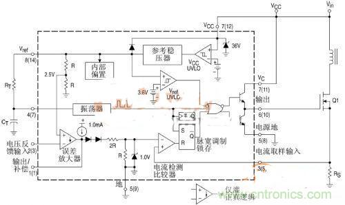 UC3842中的2脚有什么奇用