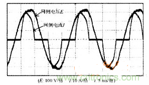 DSP软件巧妙助力，有效校正感应加热电源功率因数