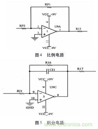气体传感器PID恒温控制电路