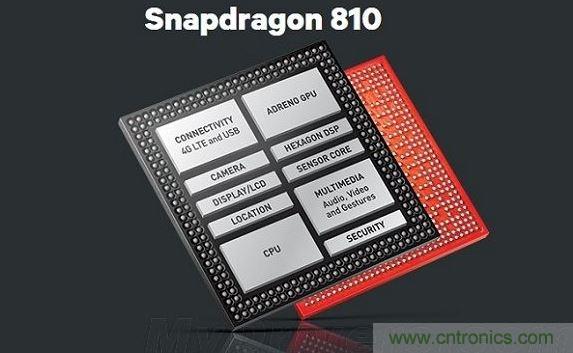 骁龙810