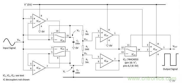 自适应施密特触发器。