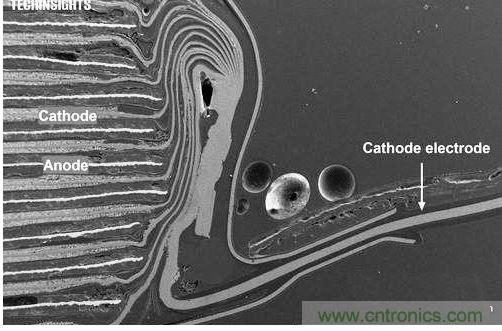 iPhone 6 Plus 锂电池的阴极端点