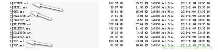 能判断出层的排序