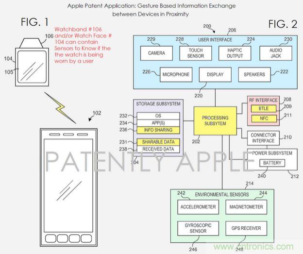 近期值得关注的苹果专利，不妨一看！