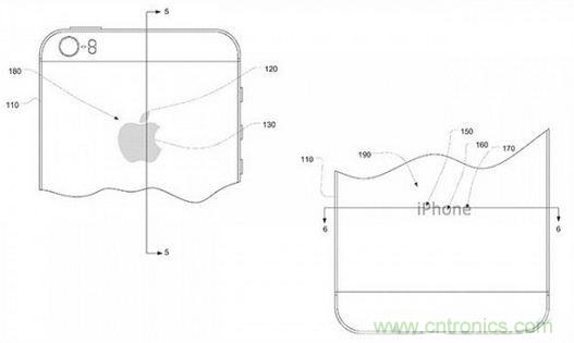 近期值得关注的苹果专利，不妨一看！