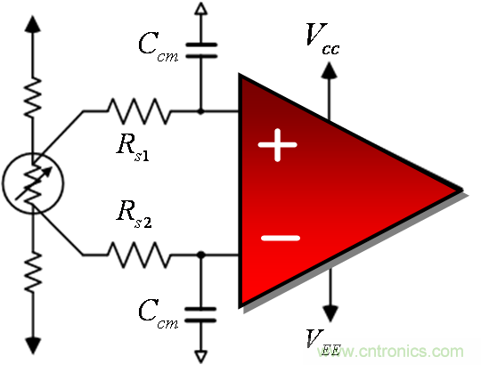 提高降噪效果，调节滤波器各组件行得通吗？怎么调节？