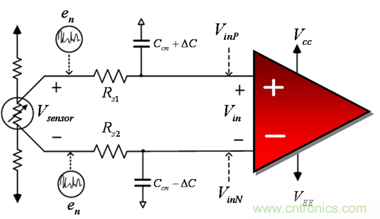 提高降噪效果，调节滤波器各组件行得通吗？怎么调节？
