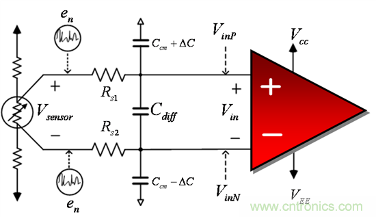 提高降噪效果，调节滤波器各组件行得通吗？怎么调节？