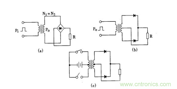 大手解读高频逆变电源的计算方法
