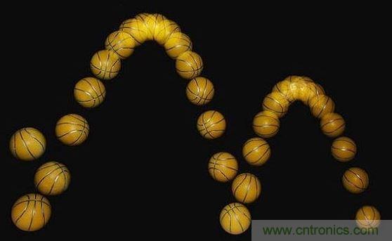 一个以每秒25幅、用闪光灯频闪捕获弹跳球的图像。(Michael Maggs摄影、Richard Bartz后制)