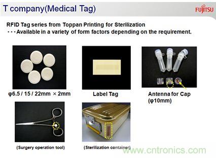 除了读写快之外，FRAM RFID取代EEPROM的最大亮点是啥？