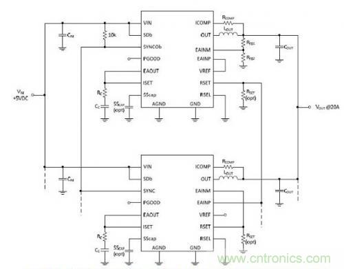 技术领域惊现可重复使用、成本低廉的配电架构！