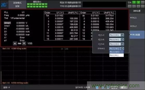 传说中的&ldquo;神同步&rdquo;功率测量该如何实现？