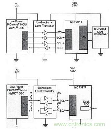 网友奉送:一学就会的三种电源转换器电路设计