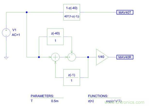 交流线干扰平均器的PSpice原理图(梳状滤波器)。