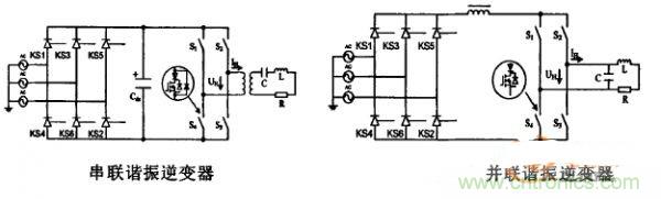 看过来！对比分析串、并联谐振电路的特性