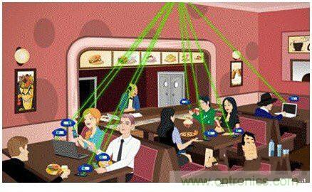 解决可穿戴设备续航&mdash;&mdash;摩擦生电DuangDuang登?。? /><br />
&nbsp;</div>
TENG不但牵涉到电学原理，更包含材料、化学、奈米技术。它的输出表现可以透过多种方法增强，包括材料选择、薄膜表面纹理形貌以及奈米化合物结构。<br />
<br />
&ldquo;能够产生大量电荷的输出取决于摩擦表面的性质。在聚合物薄膜的表面上采用奈米材料的图案增加了片材的接触面积，产生的电力可以有上千倍的差异&rdquo;，所以为了增加接触面积，薄膜表面通?；嵘杓瞥擅懿嫉木獬?、颗粒或长刷状等等。<br />
<br />
在当初开始研究TENG时，其目标就是为了要对传感器网络中的小型电子组件提供电源，而研发至今，已证实摩擦生电奈米发电机不仅能攫取小尺度的能量，也能收集大规模的能量，例如流水、雨滴、海浪等等自然能量。<br />
<br />
如果摩擦生电奈米发电机的技术在未来可以达到商业化的标准，那么，穿戴者就可以随时随地为自己的装置充电，而穿戴式装置就可以不再需要以大颗的电池来延长续航力了。<br />
<br />
虽然摩擦生电奈米发电机的技术发展，不论是用于人体动能采集，或是用于自然风雨的能量采集，将继续面对许多务实问题的挑战，例如材料的稳定度、长期摩擦后的磨损率、高电压低电流的电源管理技术、能量储存技术、封装、连接或整合至装置等等问题，但不可否认的是，我们习以为常的摩擦生电现象，竟也有如此实用的潜力，微小的能量汇聚之后也有巨大的用处，未来还会发展到什么样的境界呢？<br />
<br />
<strong>相关阅读：<br />
<br />
<a href=