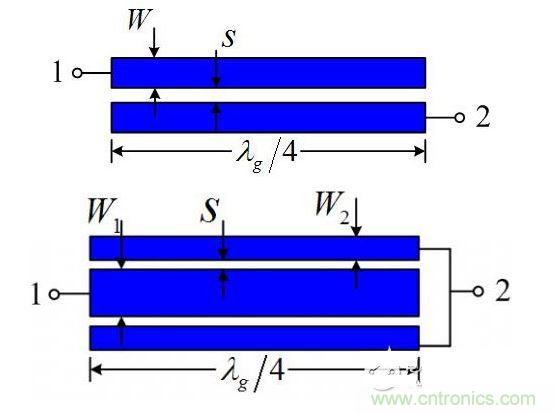 双线和三线耦合结构