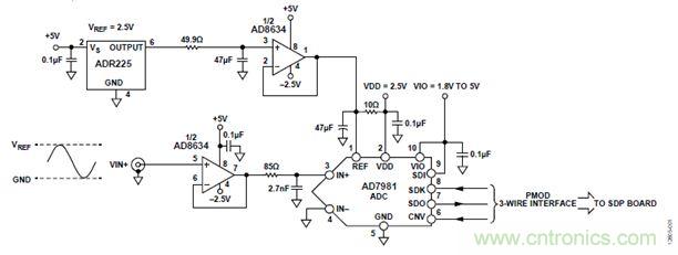 案例曝光：600kSPS、16位的低功耗数据采集系统设计