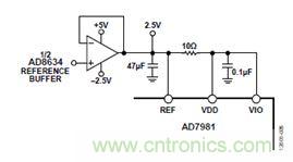 案例曝光：600kSPS、16位的低功耗数据采集系统设计