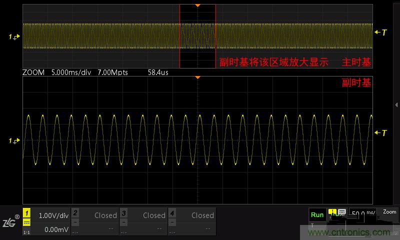 示波器的各种不同的视图模式到底代表啥意思？