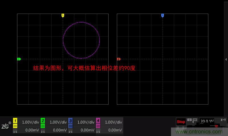 示波器的各种不同的视图模式到底代表啥意思？