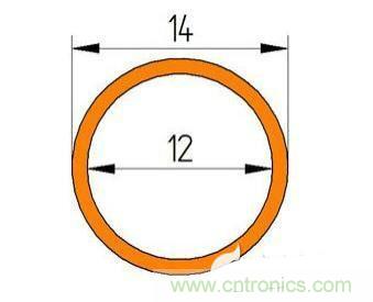 PCB设计彻底解决电源散热问题的契机在哪？