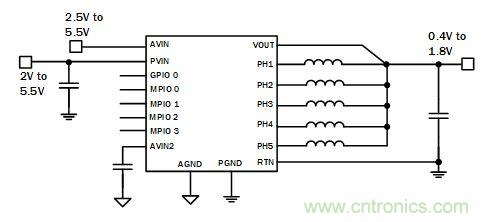 你的云是&ldquo;绿&rdquo;的吗？