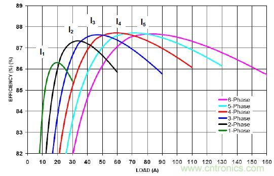 你的云是&ldquo;绿&rdquo;的吗？