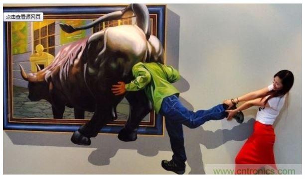 三、3D拍摄技术