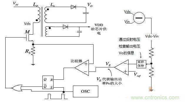 利用反射电压的原边反馈
