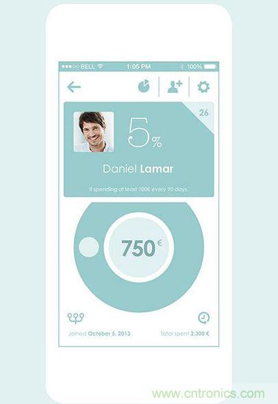 让图片带你走进惊艳实用的手机APP菜单世界！