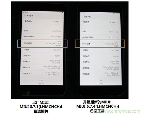 屏幕显示效果对比