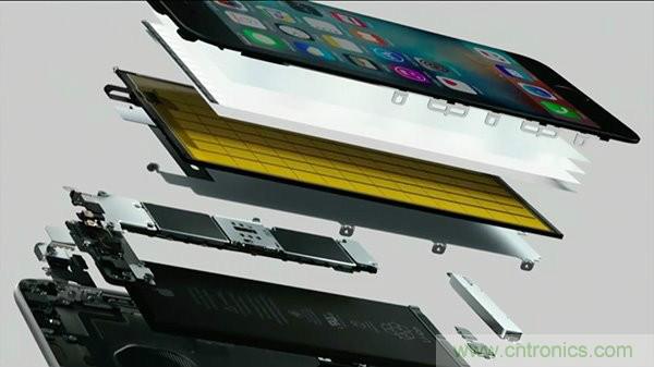 解密iPhone6s/6s Plus亮点:3D Touch功能