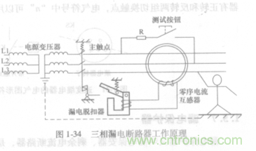 漏电保护器知多少？