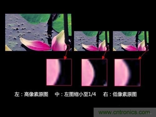 iPhone 6s告别800万像素，探秘新摄像头&ldquo;1.22微米像素&rdquo;